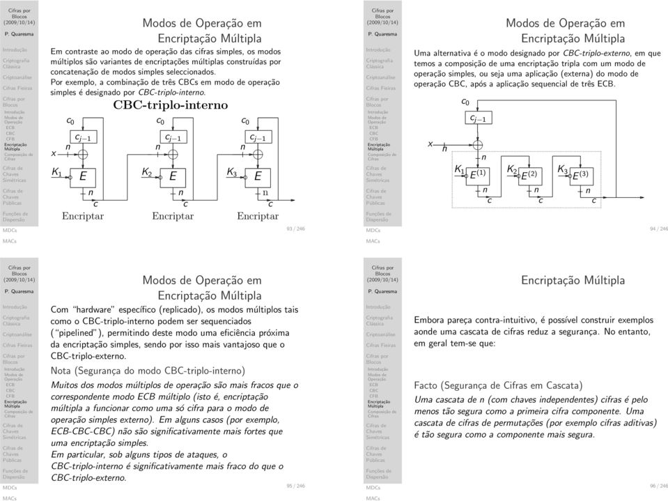 -triplo-itero x 0 0 0 Fieiras em Uma alterativa é o modo desigado por -triplo-extero, em que temos a omposição de uma eriptação tripla om um modo de operação simples, ou seja uma apliação (extera) do