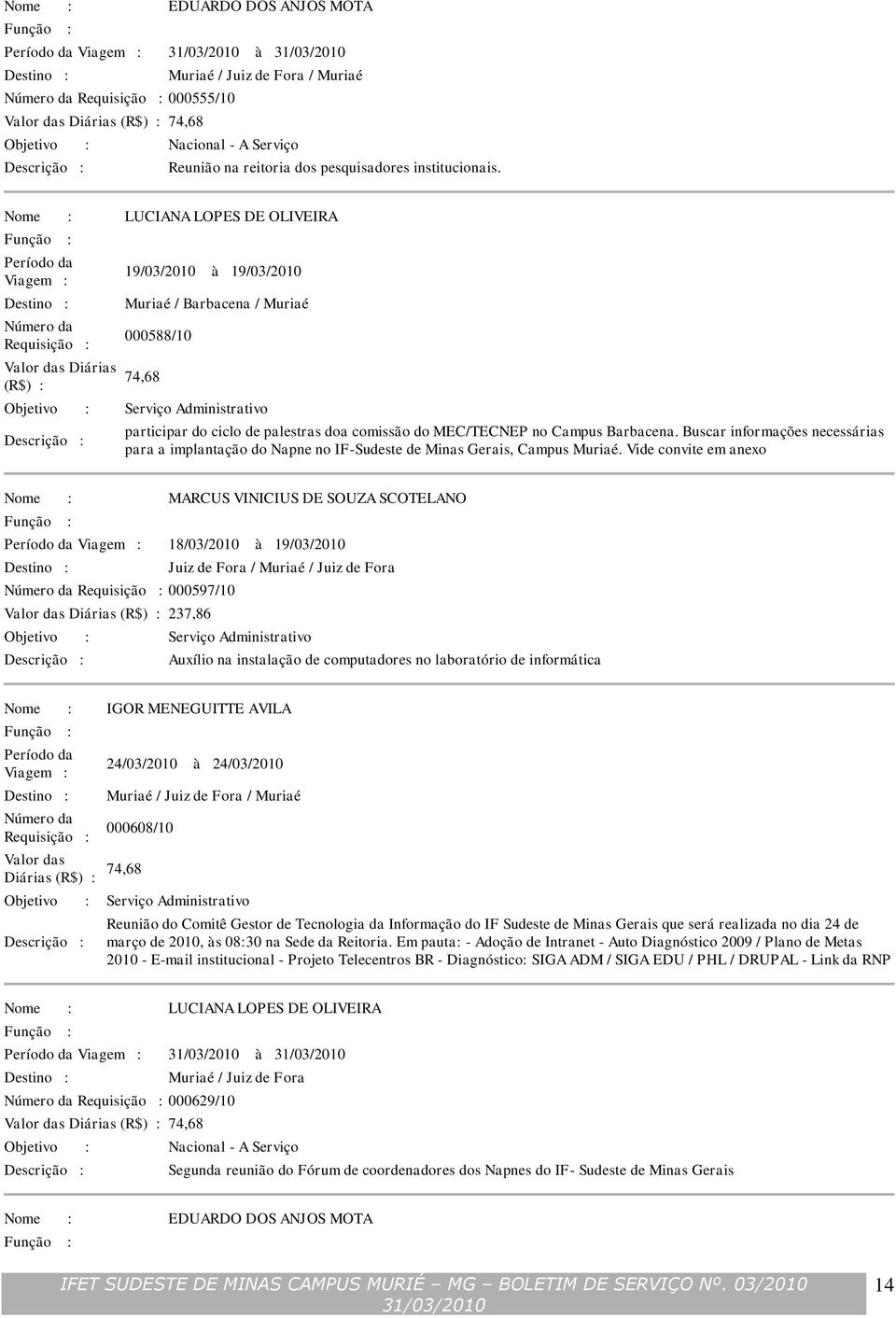 palestras doa comissão do MEC/TECNEP no Campus Barbacena. Buscar informações necessárias para a implantação do Napne no IF-Sudeste de Minas Gerais, Campus Muriaé.