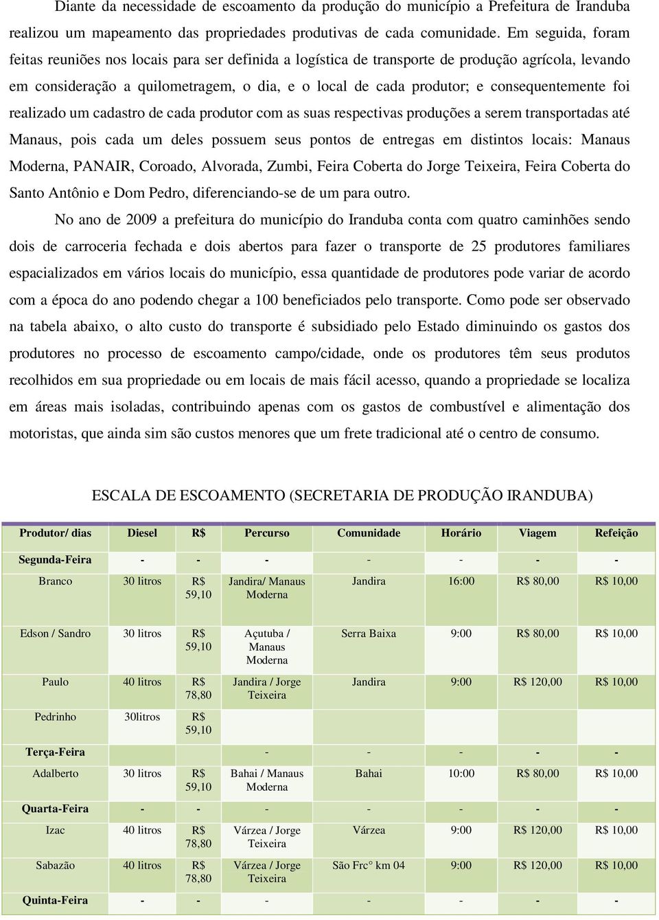 consequentemente foi realizado um cadastro de cada produtor com as suas respectivas produções a serem transportadas até Manaus, pois cada um deles possuem seus pontos de entregas em distintos locais: