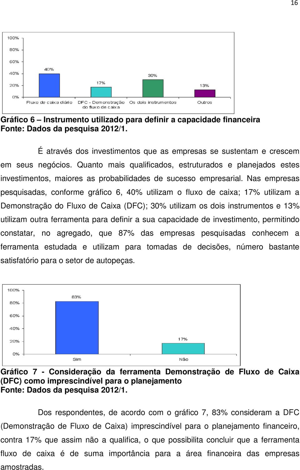 Nas empresas pesquisadas, conforme gráfico 6, 40% utilizam o fluxo de caixa; 17% utilizam a Demonstração do Fluxo de Caixa (DFC); 30% utilizam os dois instrumentos e 13% utilizam outra ferramenta