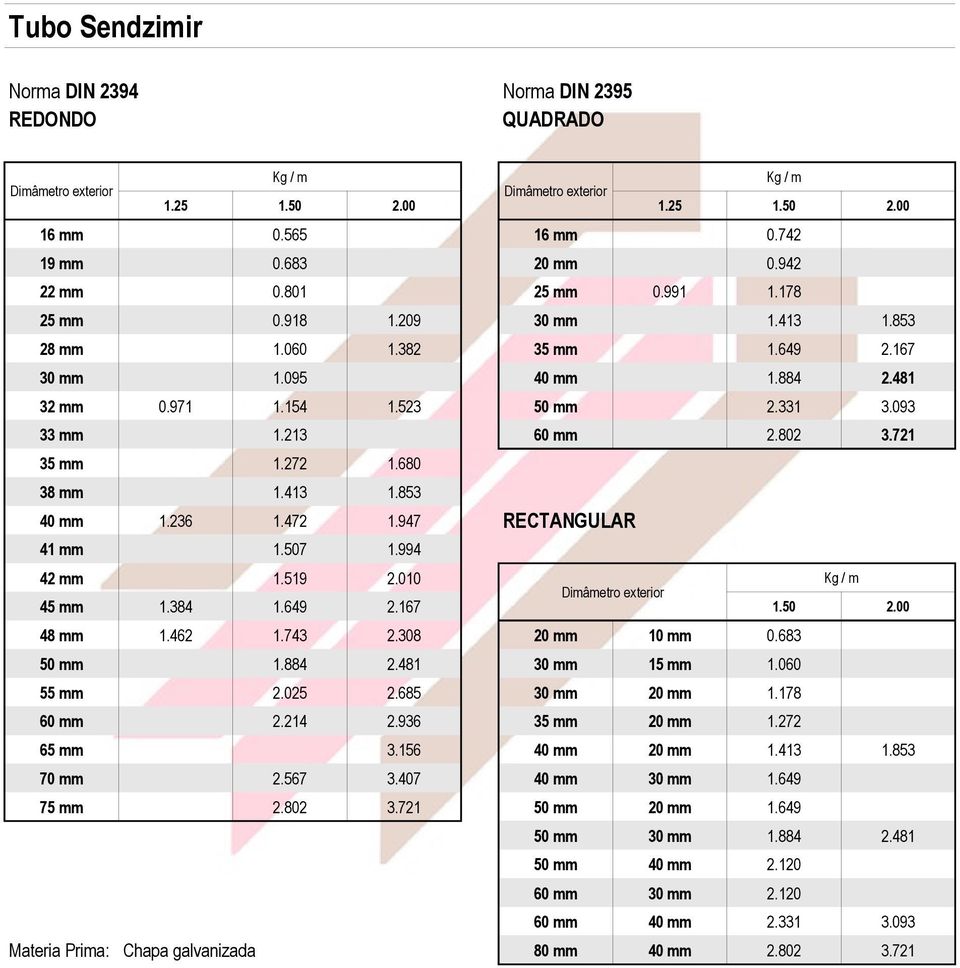 721 35 mm 1.272 1.680 38 mm 1.413 1.853 40 mm 1.236 1.472 1.947 RECTANGULAR 41 mm 1.507 1.994 42 mm 1.519 2.010 Kg / m Dimâmetro exterior 45 mm 1.384 1.649 2.167 1.50 2.00 48 mm 1.462 1.743 2.