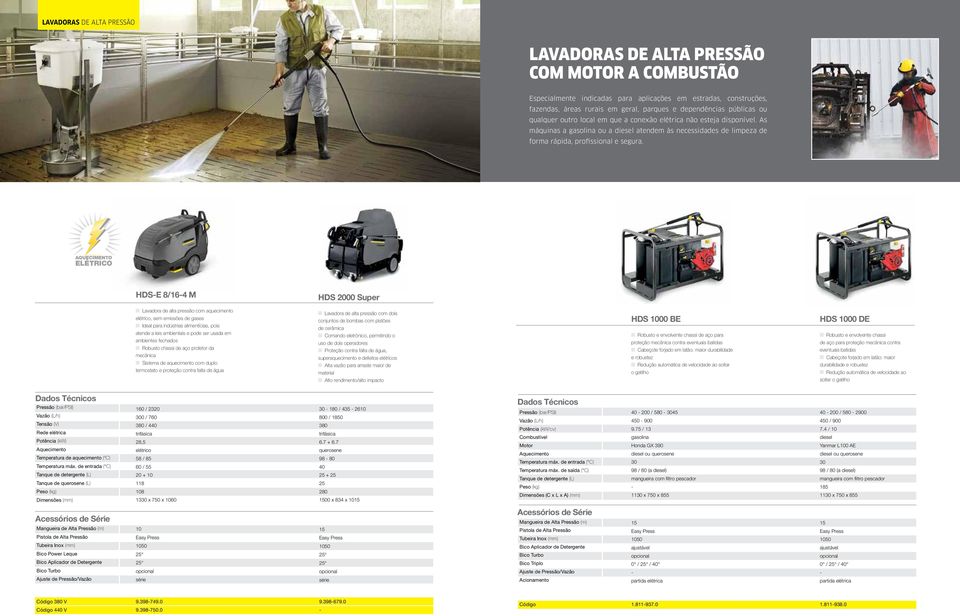 AQUECIMENTO ELÉTRICO HDSE 8/164 M HDS 2000 Super Lavadora de alta pressão com aquecimento elétrico, sem emissões de gases Ideal para indústrias alimentícias, pois atende a leis ambientais e pode ser