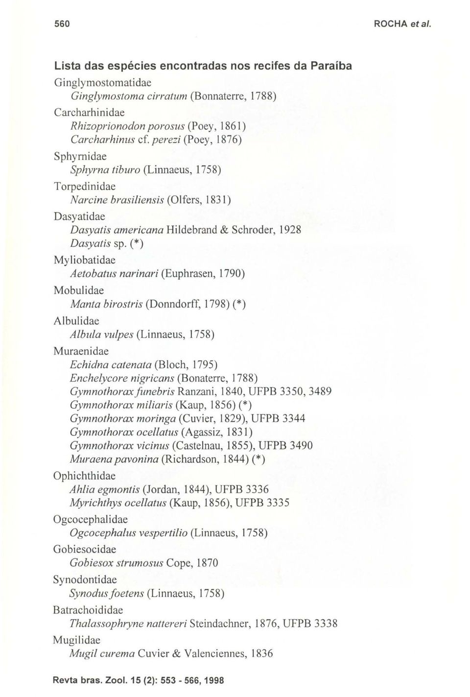 (*) Myliobatidae Aetobatus narinari (Euphrasen, 1790) Mobulidae Manta birostris (Donndorff, 1798) (*) Albulidae Afbufa vufpes (Linnaeus, 1758) Muraenidae Echidna catenata (Bloch, 1795) Enchelycore