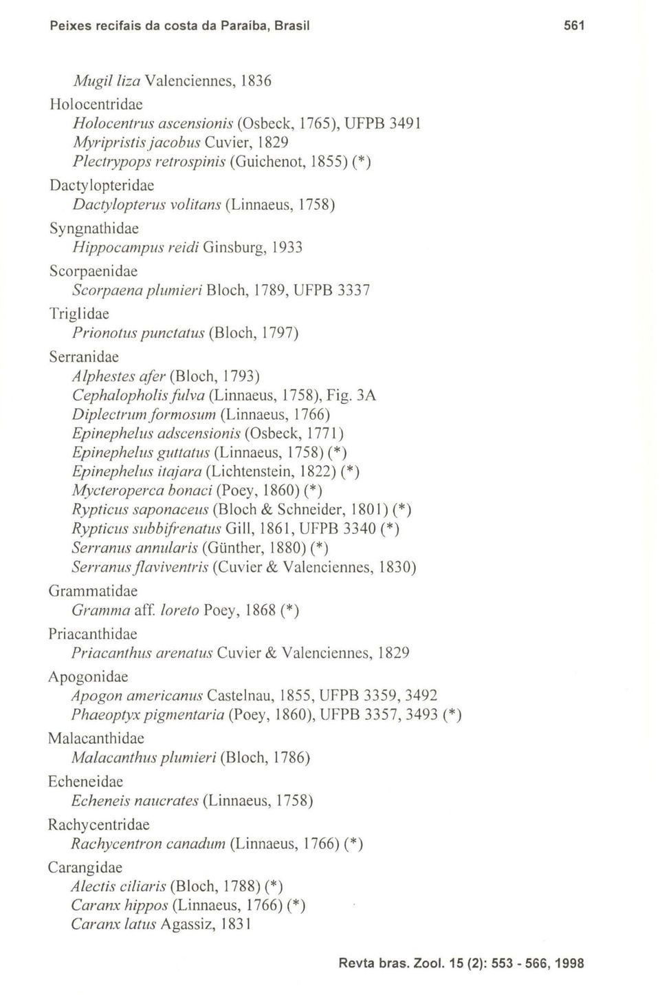 puneta/us (Bloch, 1797) Serranidae Alphestes afer (Bloch, 1793) Cephalopholisfulva (Linnaeus, 1758), Fig.