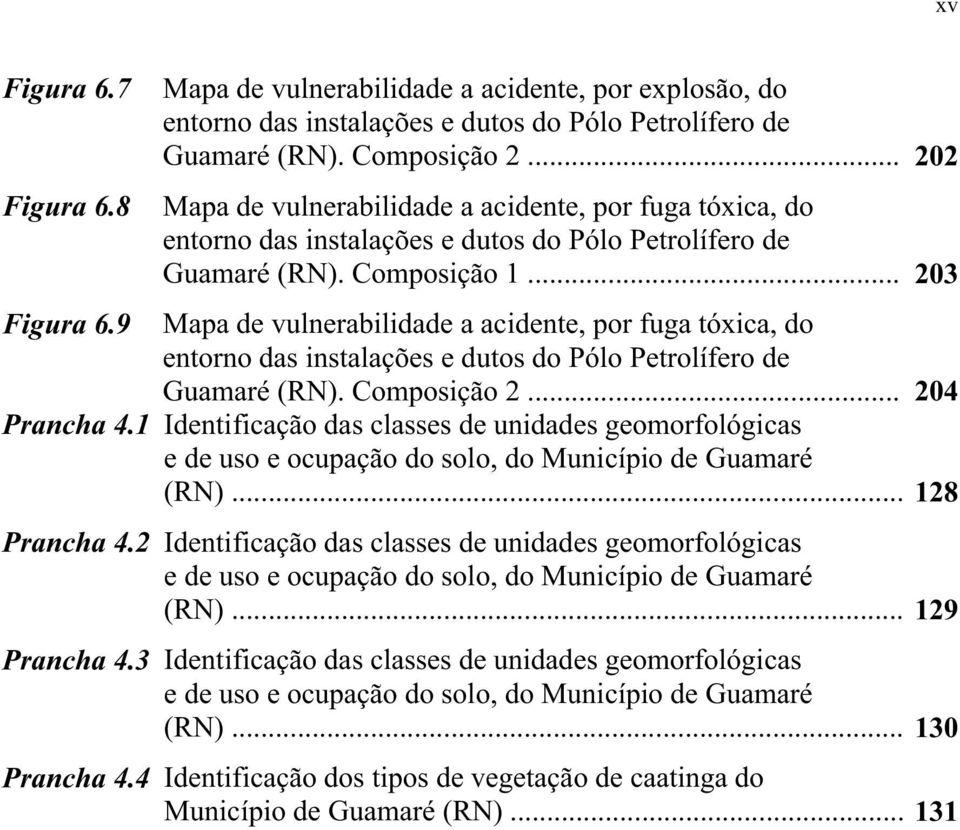 9 Mapa de vulnerabilidade a acidente, por fuga tóxica, do entorno das instalações e dutos do Pólo Petrolífero de Guamaré (RN). Composição 2... 204 Prancha 4.