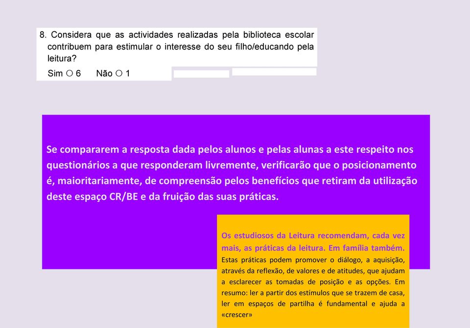 compreensão pelos benefícios que retiram da utilização deste espaço CR/BE e da fruição das suas práticas. Os estudiosos da Leitura recomendam, cada vez mais, as práticas da leitura. Em família também.