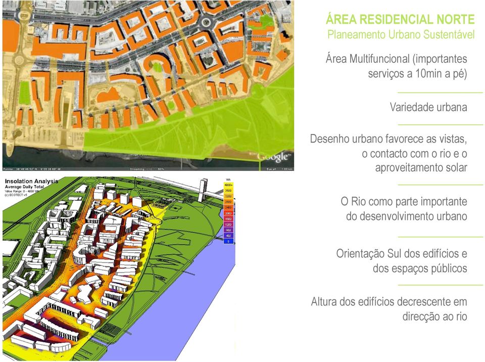 rio e o aproveitamento solar O Rio como parte importante do desenvolvimento urbano