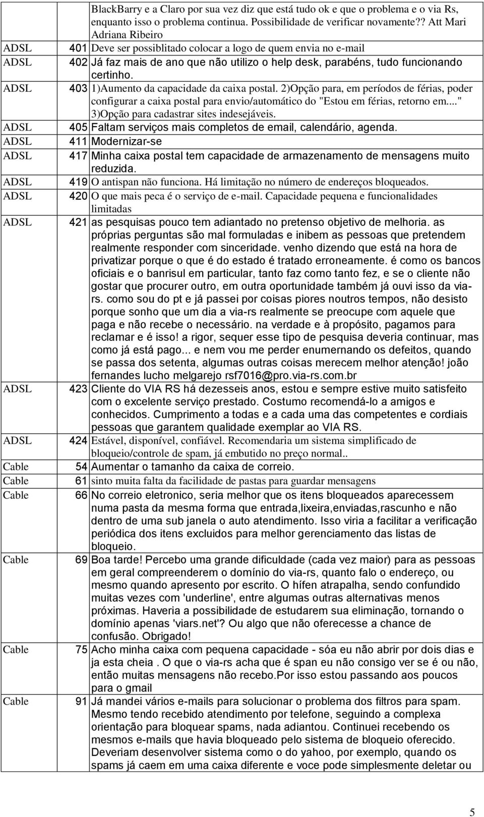 403 1)Aumento da capacidade da caixa postal. 2)Opção para, em períodos de férias, poder configurar a caixa postal para envio/automático do "Estou em férias, retorno em.