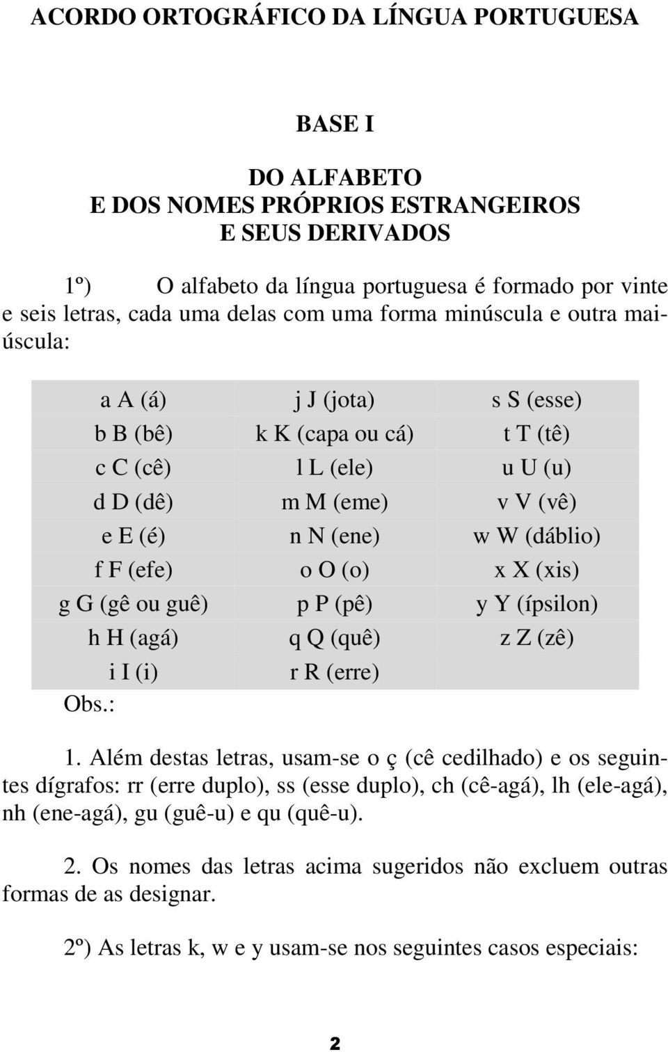 o O (o) x X (xis) g G (gê ou guê) p P (pê) y Y (ípsilon) h H (agá) q Q (quê) z Z (zê) i I (i) r R (erre) Obs.: 1.