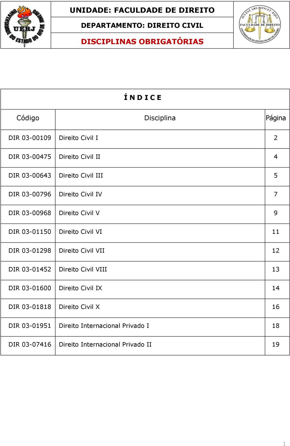 Direito Civil VI 11 DIR 03-01298 Direito Civil VII 12 DIR 03-01452 Direito Civil VIII 13 DIR 03-01600 Direito Civil I 14