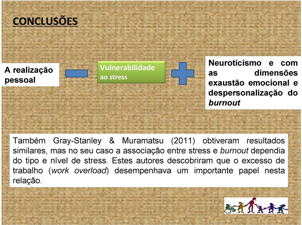 similares, mas no seu caso a associação entre stress e burnout dependia do tipo e nível de stress.
