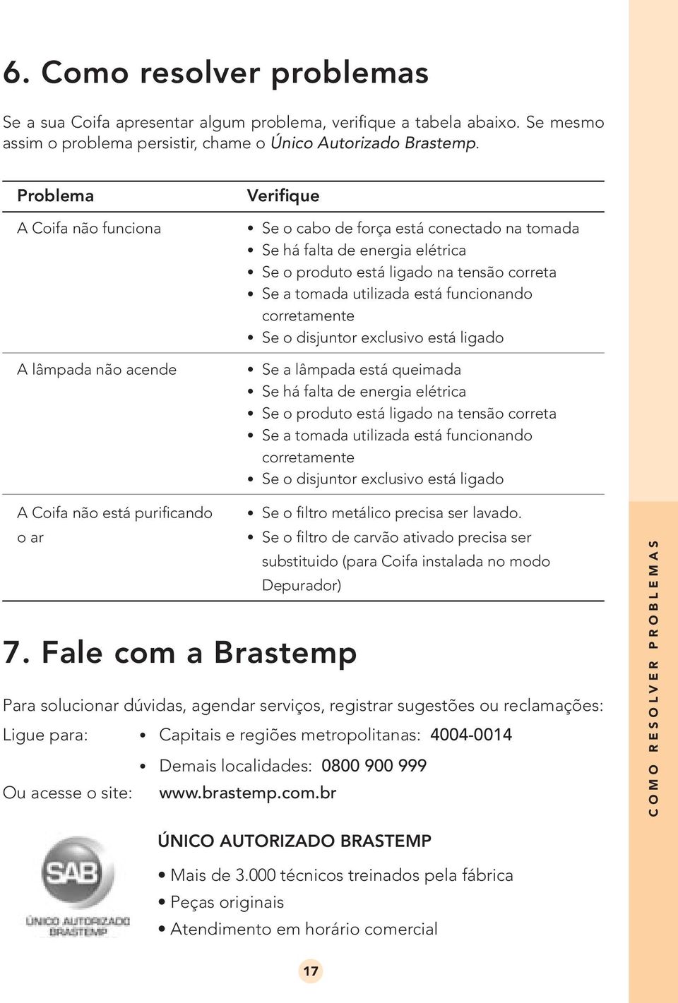 utilizada está funcionando corretamente Se o disjuntor exclusivo está ligado Se a lâmpada está queimada Se há falta de energia elétrica Se o produto está ligado na tensão correta Se a tomada