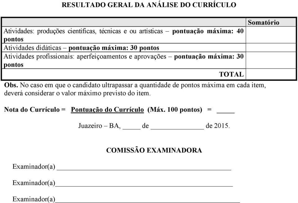 No caso em que o candidato ultrapassar a quantidade de pontos máxima em cada item, deverá considerar o valor máximo previsto do item.