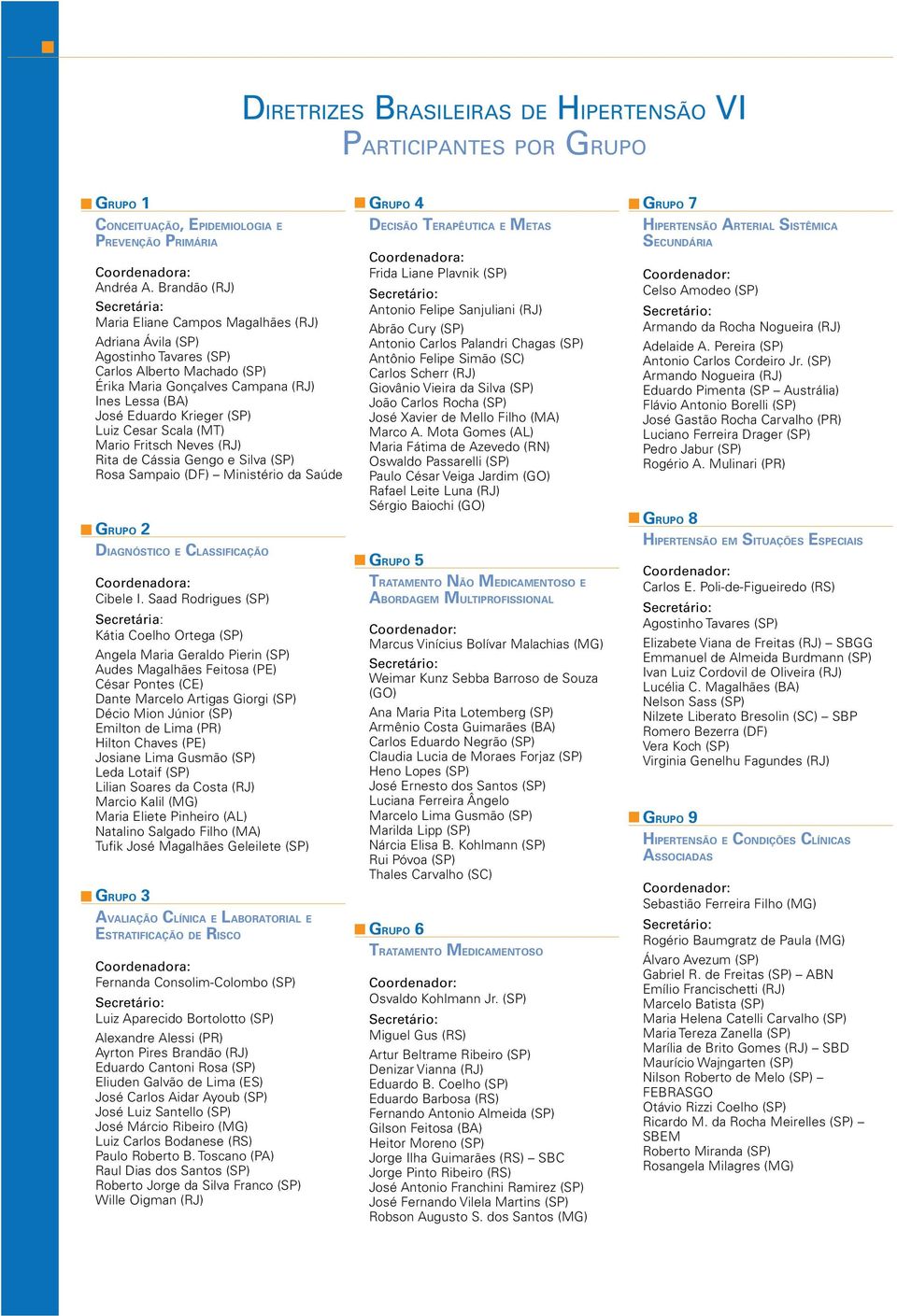 Krieger (SP) Luiz Cesar Scala (MT) Mario Fritsch Neves (RJ) Rita de Cássia Gengo e Silva (SP) Rosa Sampaio (DF) Ministério da Saúde Grupo 2 Diagnóstico e Classificação Coordenadora: Cibele I.