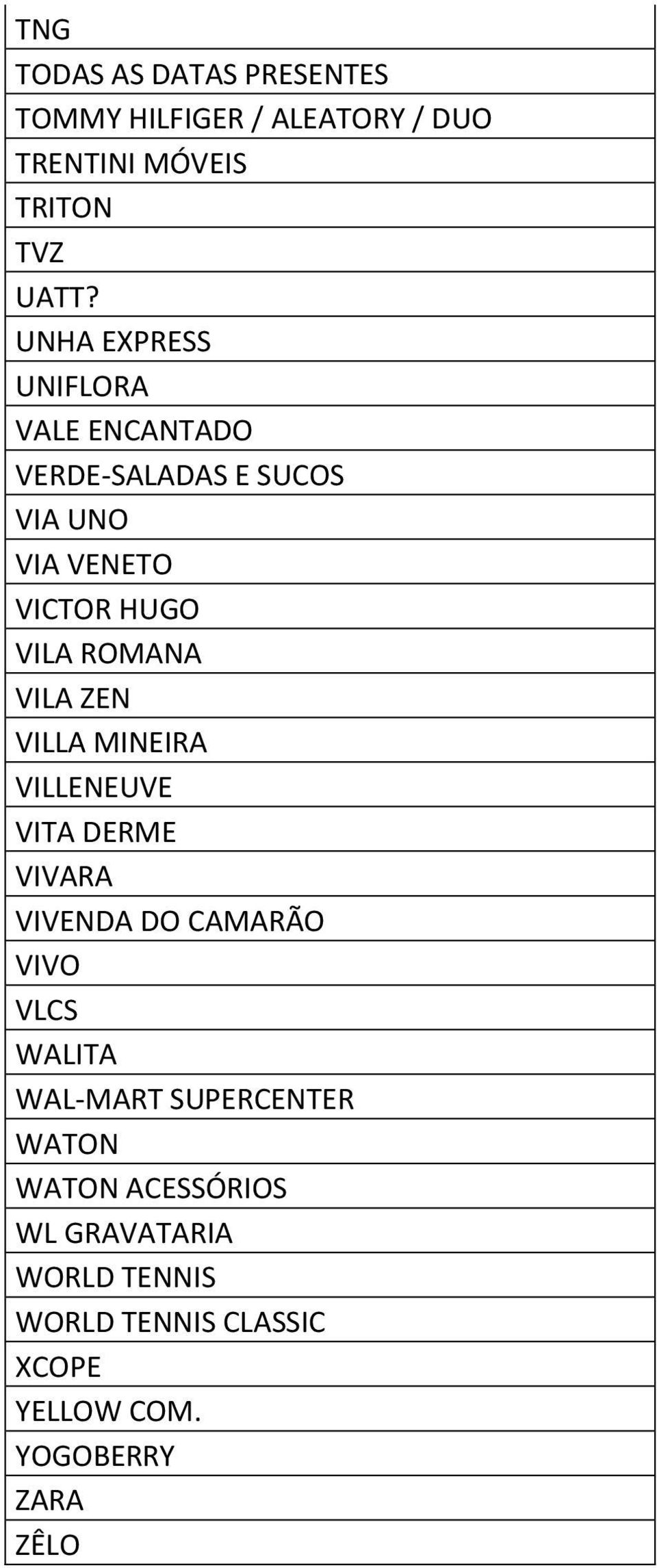 VILA ZEN VILLA MINEIRA VILLENEUVE VITA DERME VIVARA VIVENDA DO CAMARÃO VIVO VLCS WALITA WAL-MART