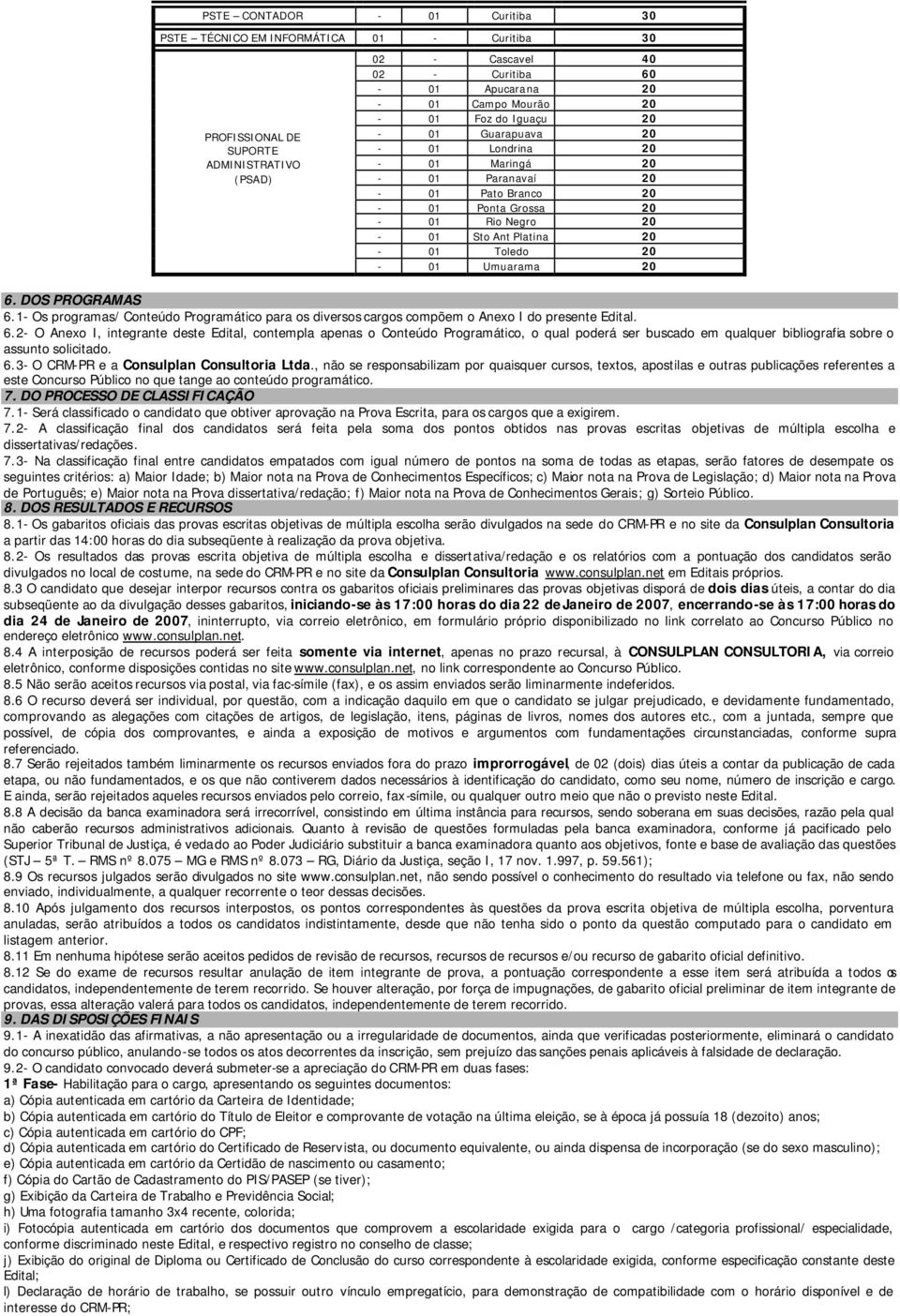 1- Os programas/ Conteúdo Programático para os diversos cargos compõem o Anexo I do presente Edital. 6.