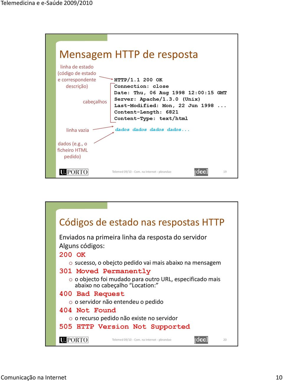 h: 6821 Content-Type: text/html linha vazia dados dados dados dados... dados (e.g.