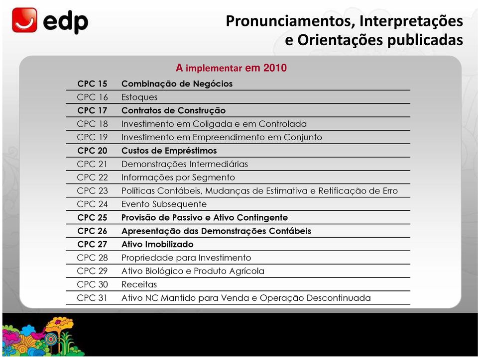 Demonstrações Intermediárias Informações por Segmento Políticas Contábeis, Mudanças de Estimativa e Retificação de Erro Evento Subsequente Provisão de Passivo e Ativo Contingente