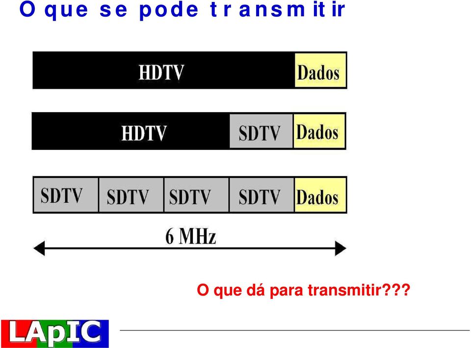 transmitir O