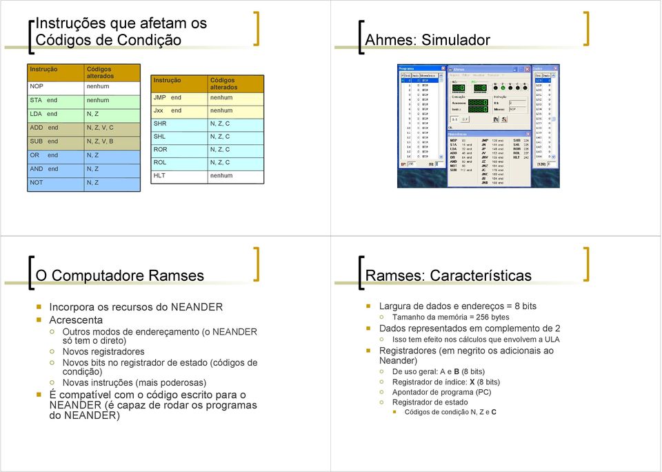 de endereçamento (o NEANDER só tem o direto) Novos registradores Novos bits no registrador de estado (códigos de condição) Novas instruções (mais poderosas) É compatível com o código escrito para o