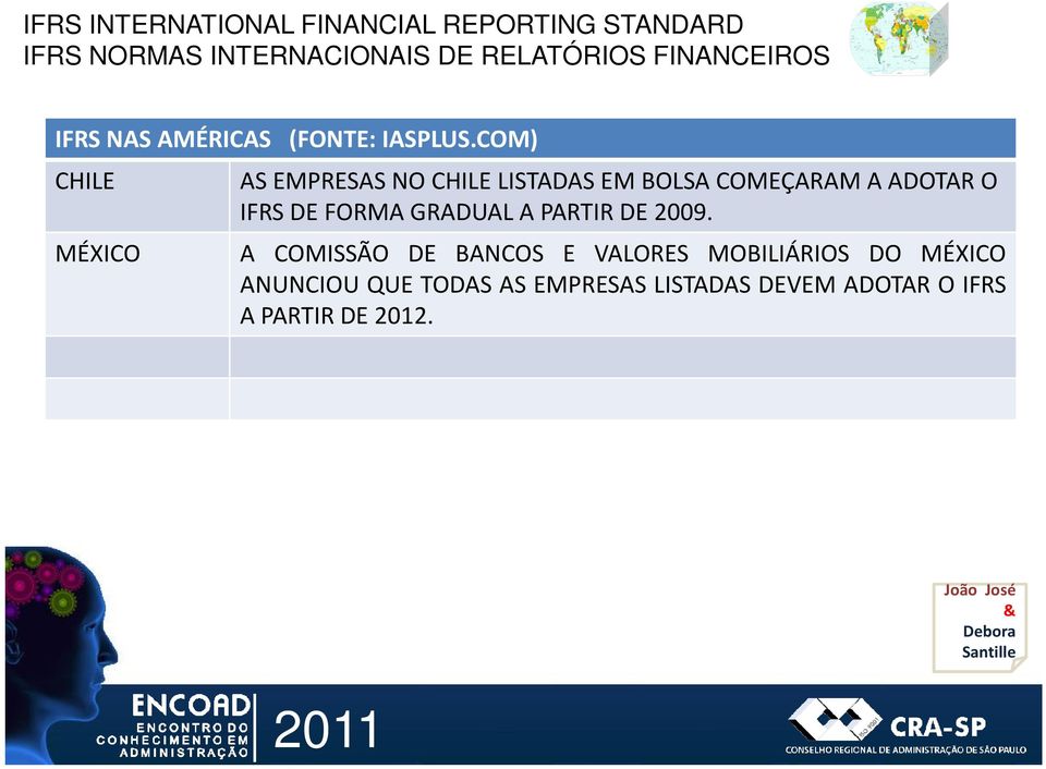 ADOTAR O IFRS DE FORMA GRADUAL A PARTIR DE 2009.