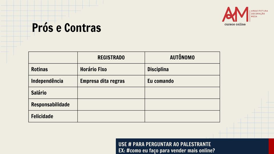 Independência Empresa dita regras Eu