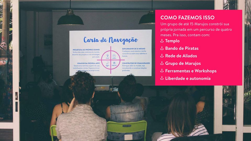 Pra isso, contam com: Templo Bando de Piratas Rede de