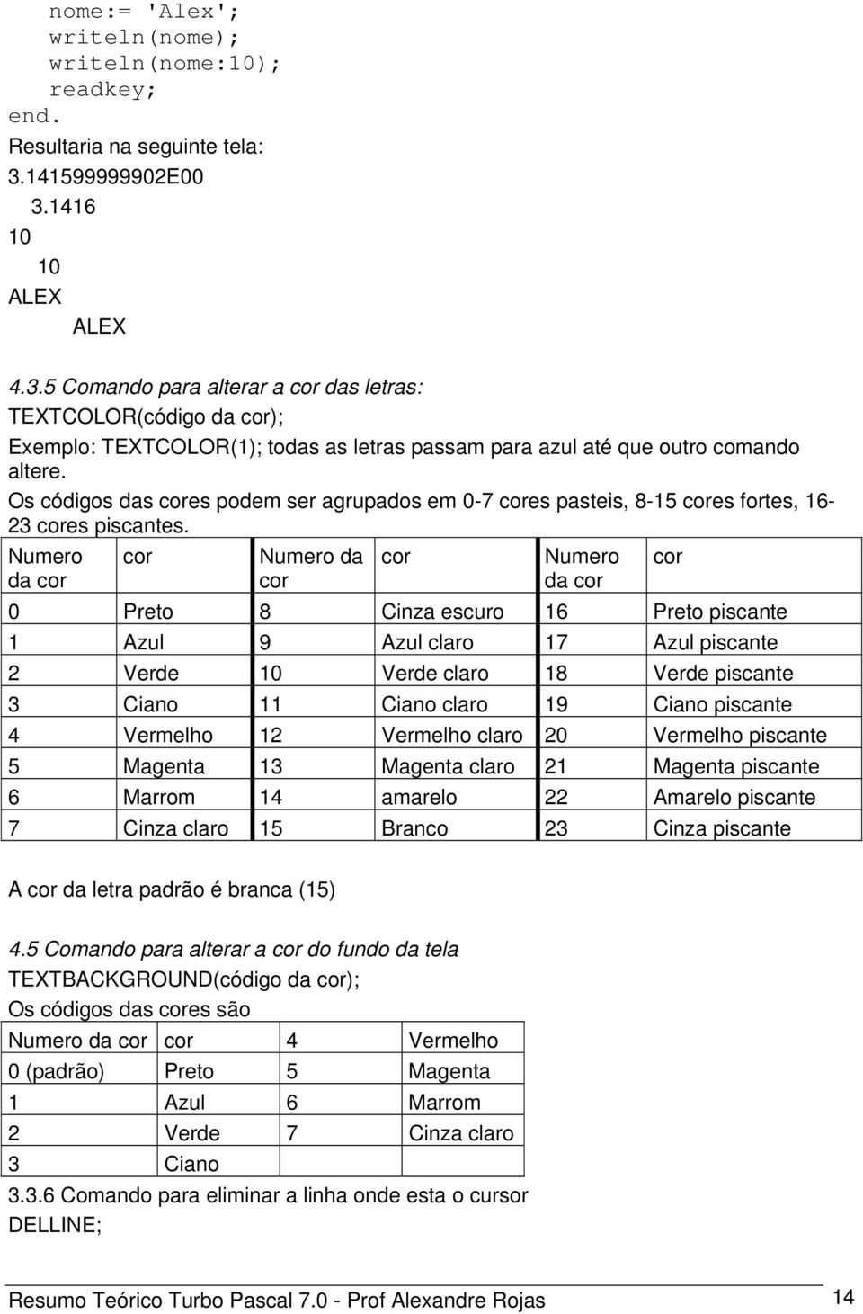 Os códigos das cores podem ser agrupados em 0-7 cores pasteis, 8-15 cores fortes, 16-23 cores piscantes.