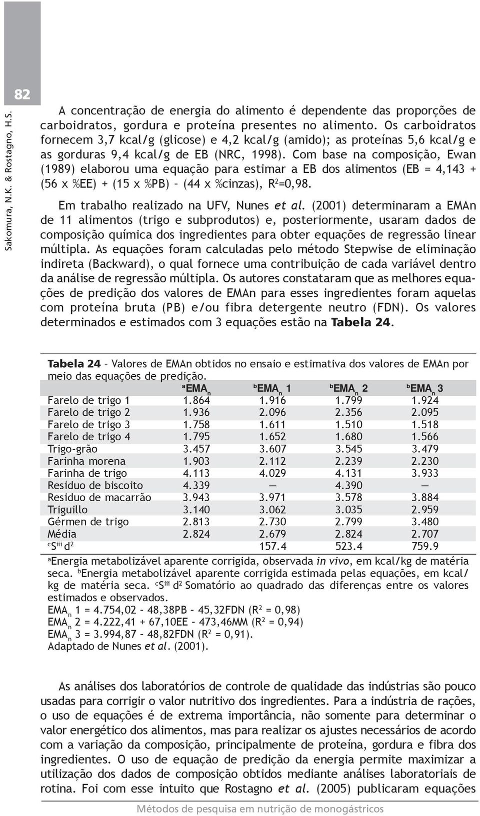 Com base na composição, Ewan (1989) elaborou uma equação para estimar a EB dos alimentos (EB = 4,143 + (56 x %EE) + (15 x %PB) (44 x %cinzas), R 2 =0,98. Em trabalho realizado na UFV, Nunes et al.