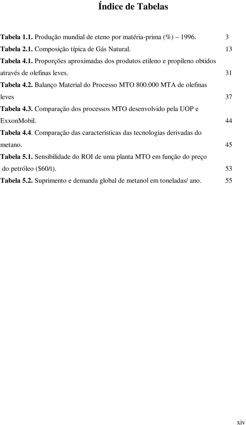 44 Tabela 4.4. Comparação das características das tecnologias derivadas do metano. 45 Tabela 5.1.