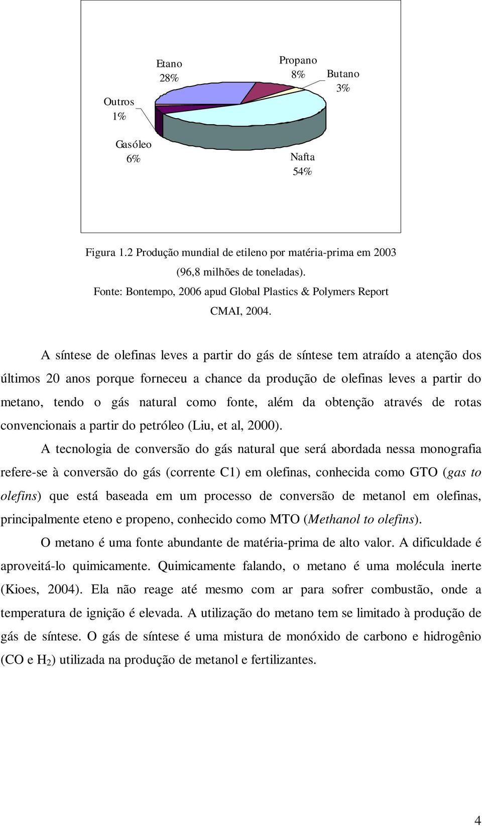 A síntese de olefinas leves a partir do gás de síntese tem atraído a atenção dos últimos 20 anos porque forneceu a chance da produção de olefinas leves a partir do metano, tendo o gás natural como