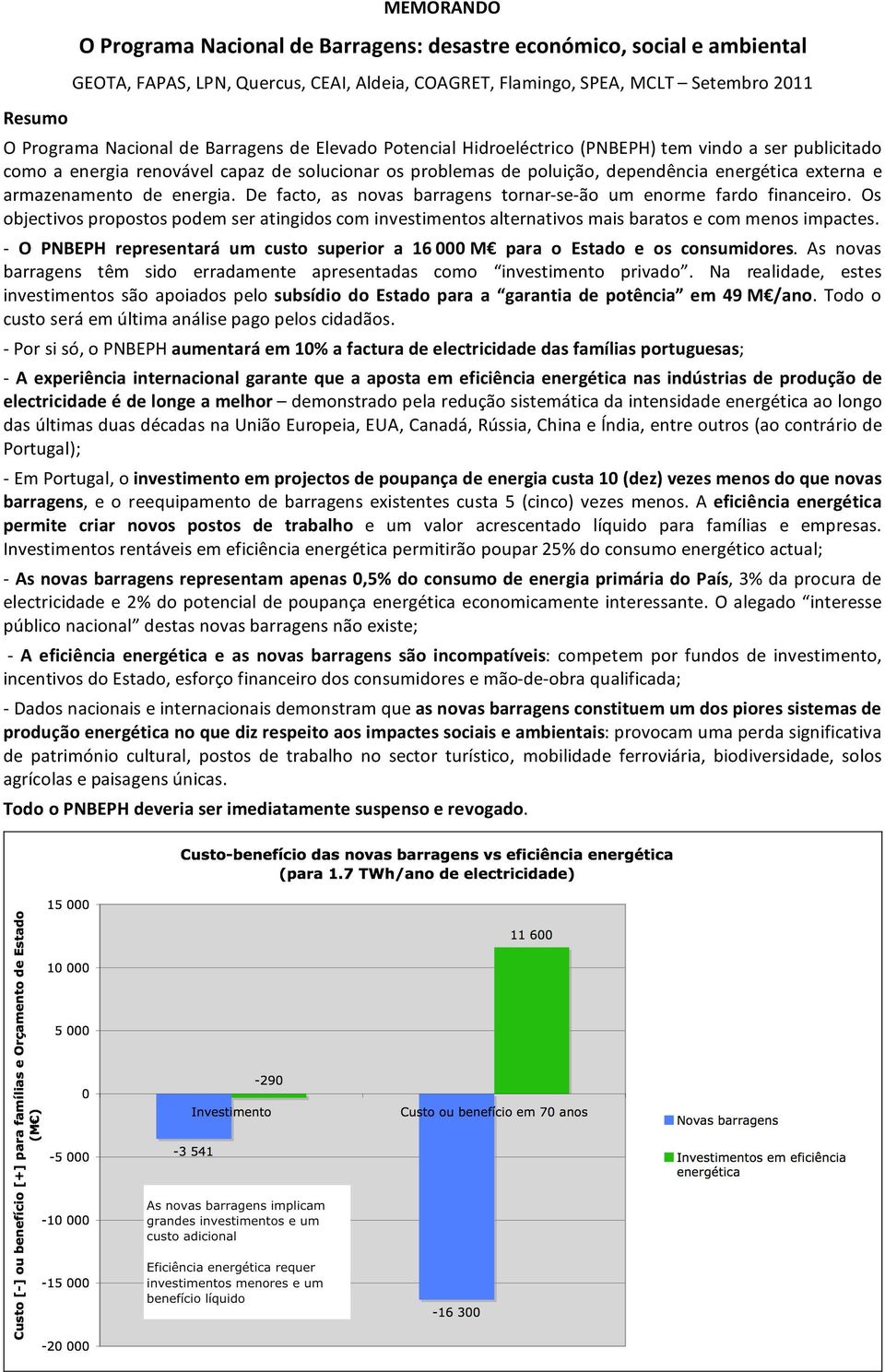 armazenamento de energia. De facto, as novas barragens tornar se ão um enorme fardo financeiro. Os objectivospropostospodemseratingidoscominvestimentosalternativosmaisbaratosecommenosimpactes.