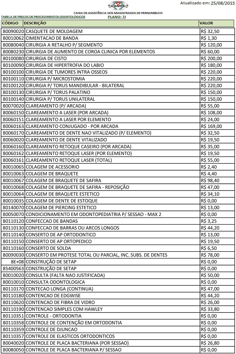 CIRURGIA P/ TORUS MANDIBULAR - BILATERAL R$ 220,00 80100130 CIRURGIA P/ TORUS PALATINO R$ 150,00 80100140 CIRURGIA P/ TORUS UNILATERAL R$ 150,00 80070020 CLAREAMENTO (P/ ARCADA) R$ 55,00 80060150