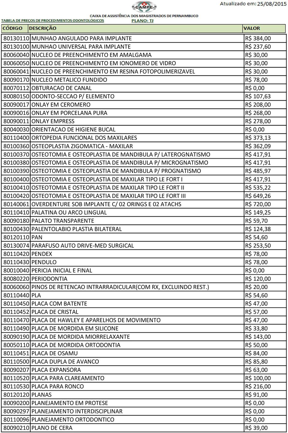 ELEMENTO R$ 107,63 80090017 ONLAY EM CEROMERO R$ 208,00 80090016 ONLAY EM PORCELANA PURA R$ 268,00 80090011 ONLAY EMPRESS R$ 278,00 80040030 ORIENTACAO DE HIGIENE BUCAL R$ 0,00 80110400 ORTOPEDIA