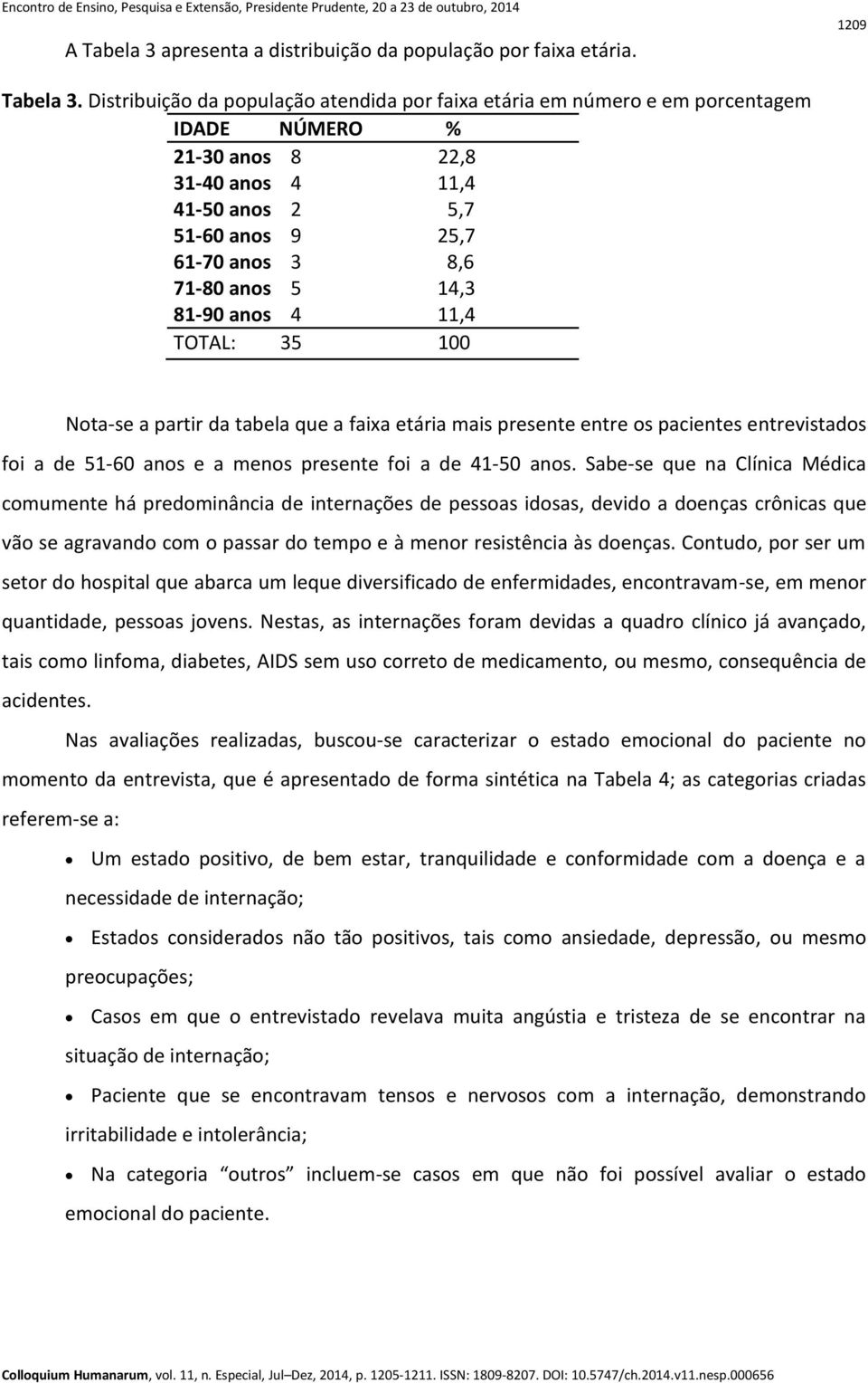 81-90 anos 4 11,4 TOTAL: 35 100 Nota-se a partir da tabela que a faixa etária mais presente entre os pacientes entrevistados foi a de 51-60 anos e a menos presente foi a de 41-50 anos.