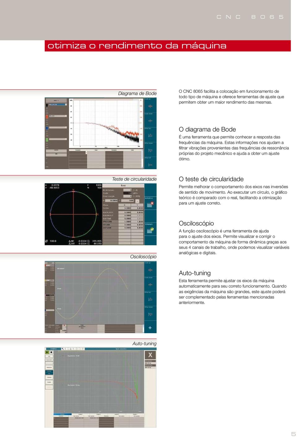 Estas informações nos ajudam a filtrar vibrações provenientes das frequências de ressonância próprias do projeto mecânico e ajuda a obter um ajuste ótimo.