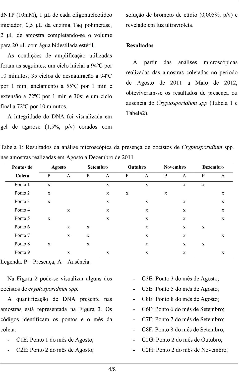 e 30s; e um ciclo final a 72ºC por 10 minutos. A integridade do DNA foi visualizada em gel de agarose (1,5%, p/v) corados com solução de brometo de etídio (0,005%, p/v) e revelado em luz ultravioleta.