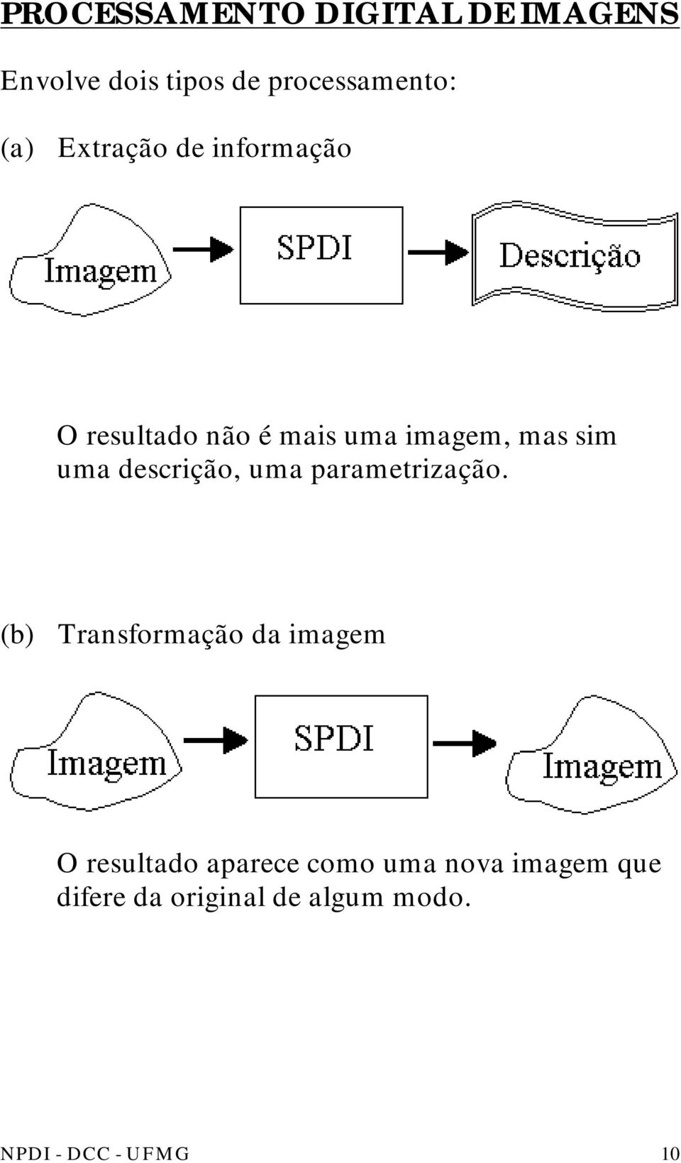 descrição, uma parametrização.