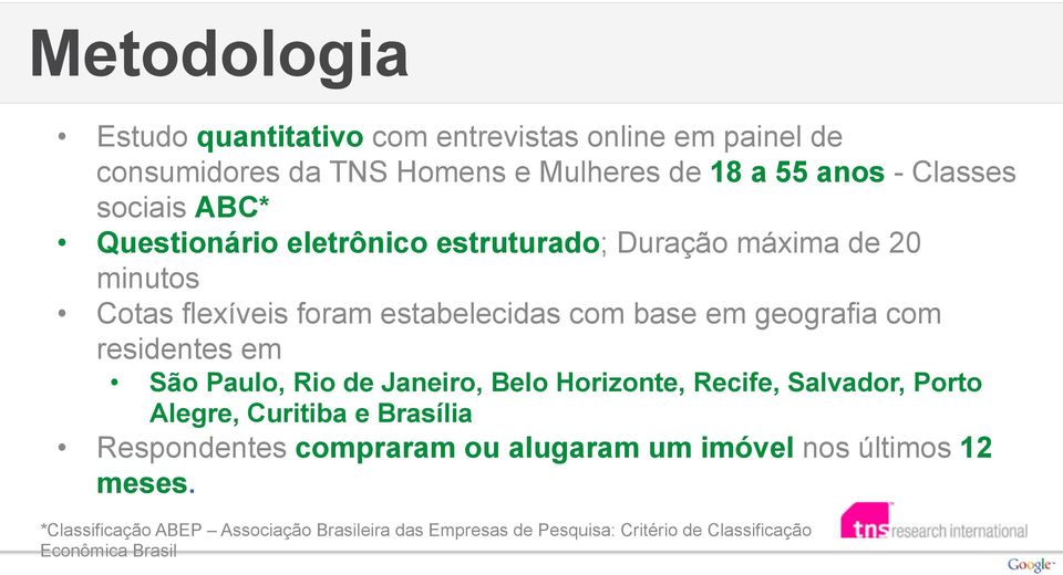 residentes em São Paulo, Rio de Janeiro, Belo Horizonte, Recife, Salvador, Porto Alegre, Curitiba e Brasília Respondentes compraram ou