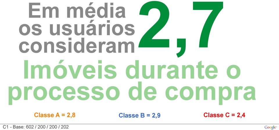 Classe A = 2,8 Classe C = 2,4 Classe