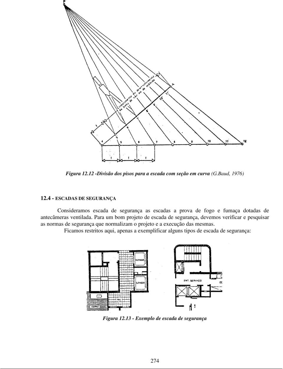 ventilada.