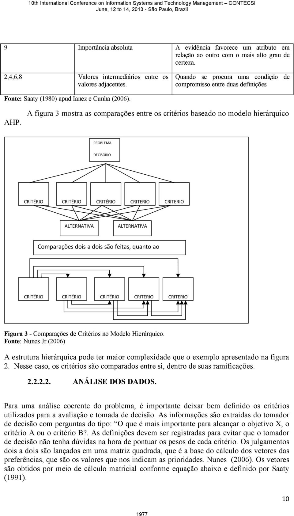 A figura 3 mostra as comparações entre os critérios baseado no modelo hierárquico PROBLEMA DECISÓRIO CRITÉRIO CRITÉRIO CRITÉRIO CRITERIO CRITERIO ALTERNATIVA ALTERNATIVA Comparações dois a dois são