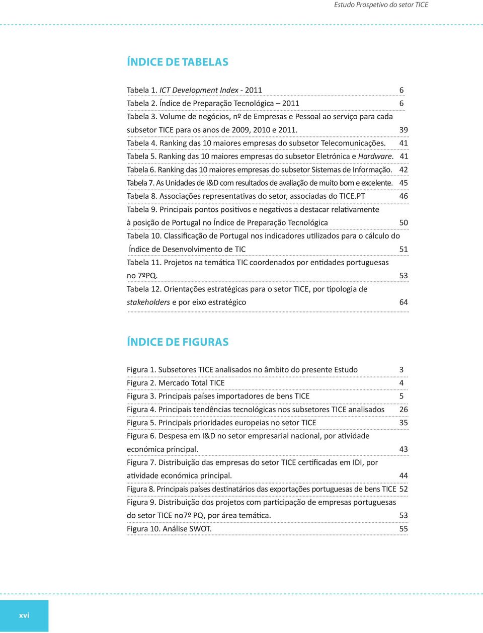 41 Tabela 5. Ranking das 10 maiores empresas do subsetor Eletrónica e Hardware. 41 Tabela 6. Ranking das 10 maiores empresas do subsetor Sistemas de Informação. 42 Tabela 7.