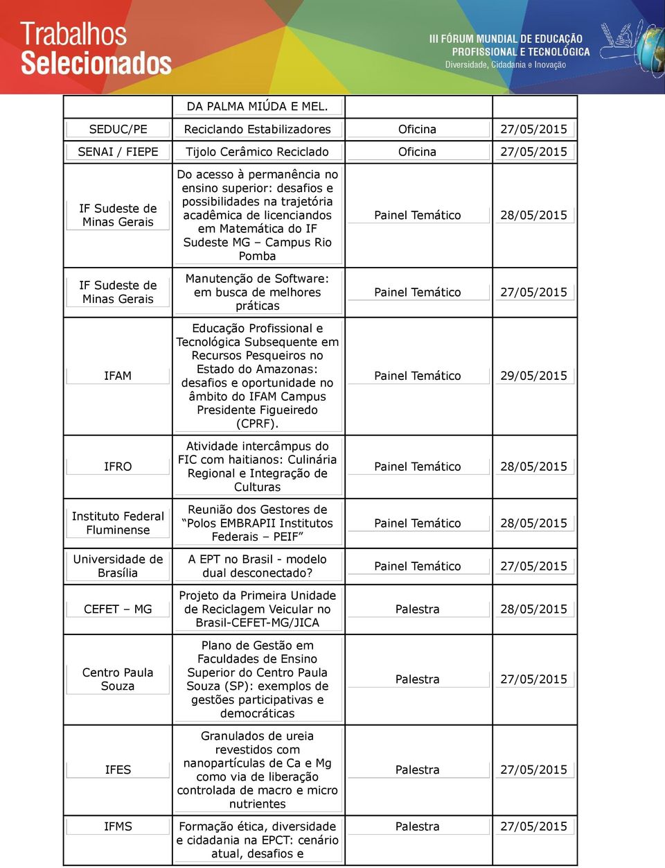 Universidade de Brasília CEFET MG Centro Paula Souza IFES IFMS Do acesso à permanência no ensino superior: desafios e possibilidades na trajetória acadêmica de licenciandos em Matemática do IF