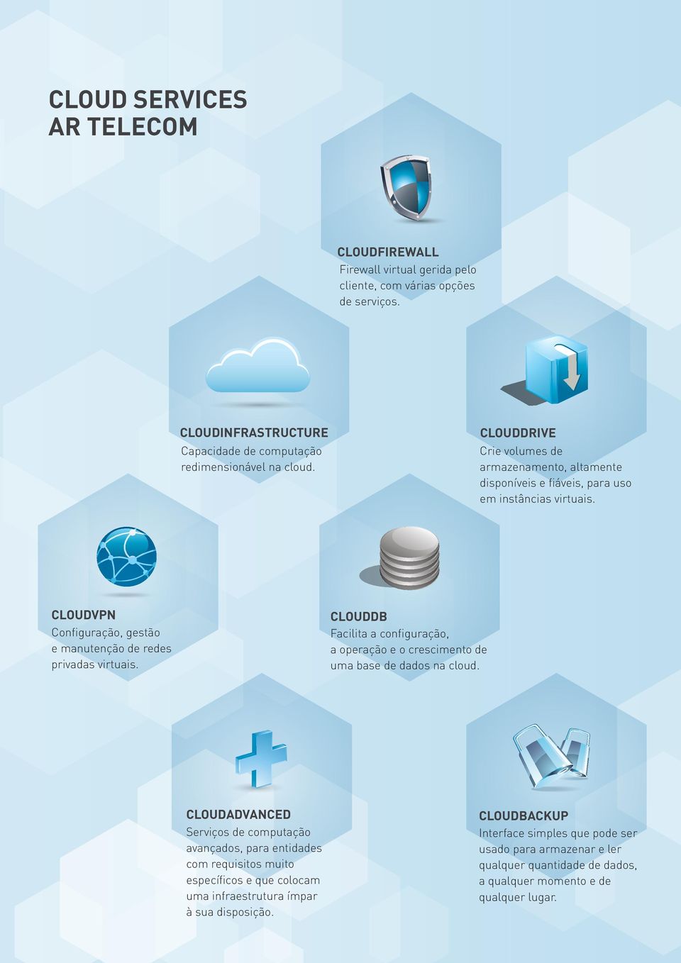 DB Facilita a configuração, a operação e o crescimento de uma base de dados na cloud.