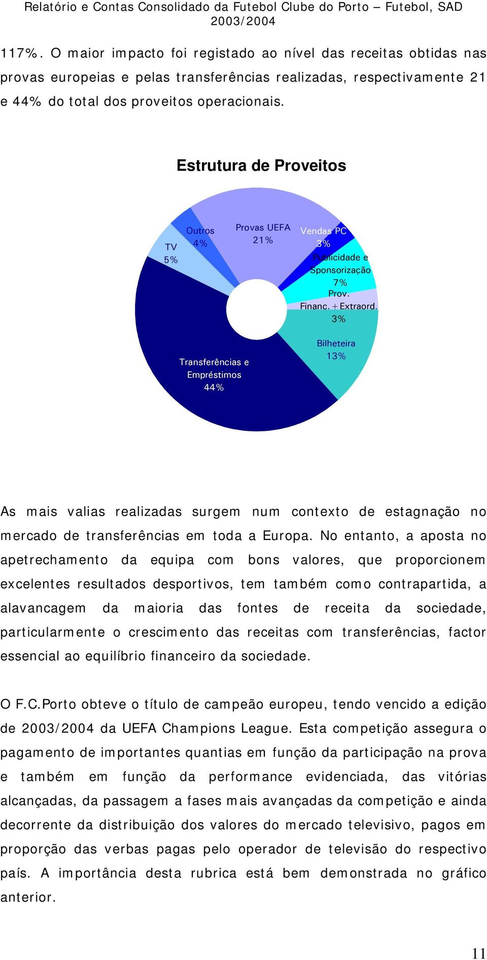 3% Transferências e Empréstimos 44% Bilheteira 13% As mais valias realizadas surgem num contexto de estagnação no mercado de transferências em toda a Europa.