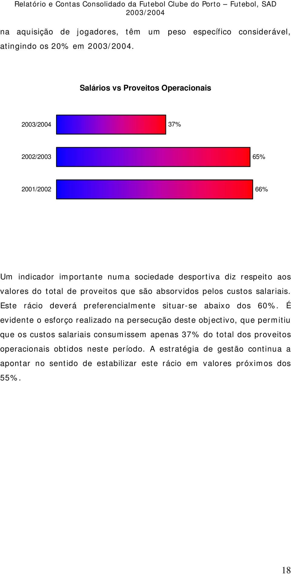 proveitos que são absorvidos pelos custos salariais. Este rácio deverá preferencialmente situar-se abaixo dos 60%.