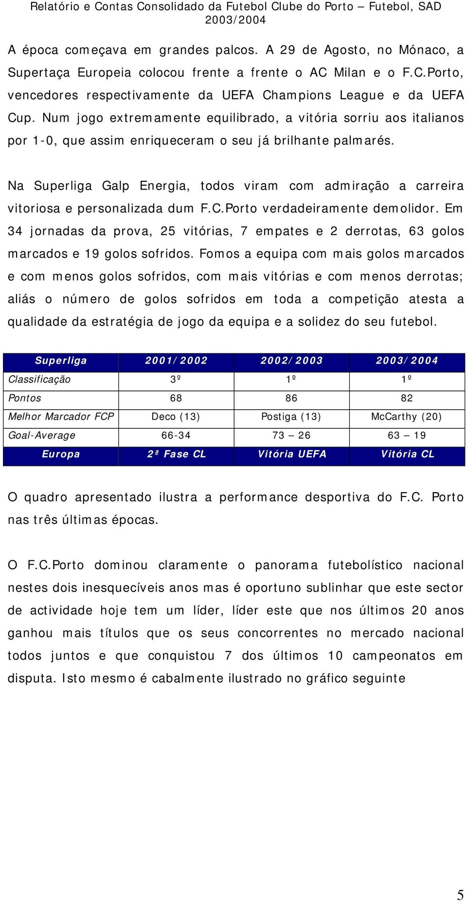 Na Superliga Galp Energia, todos viram com admiração a carreira vitoriosa e personalizada dum F.C.Porto verdadeiramente demolidor.