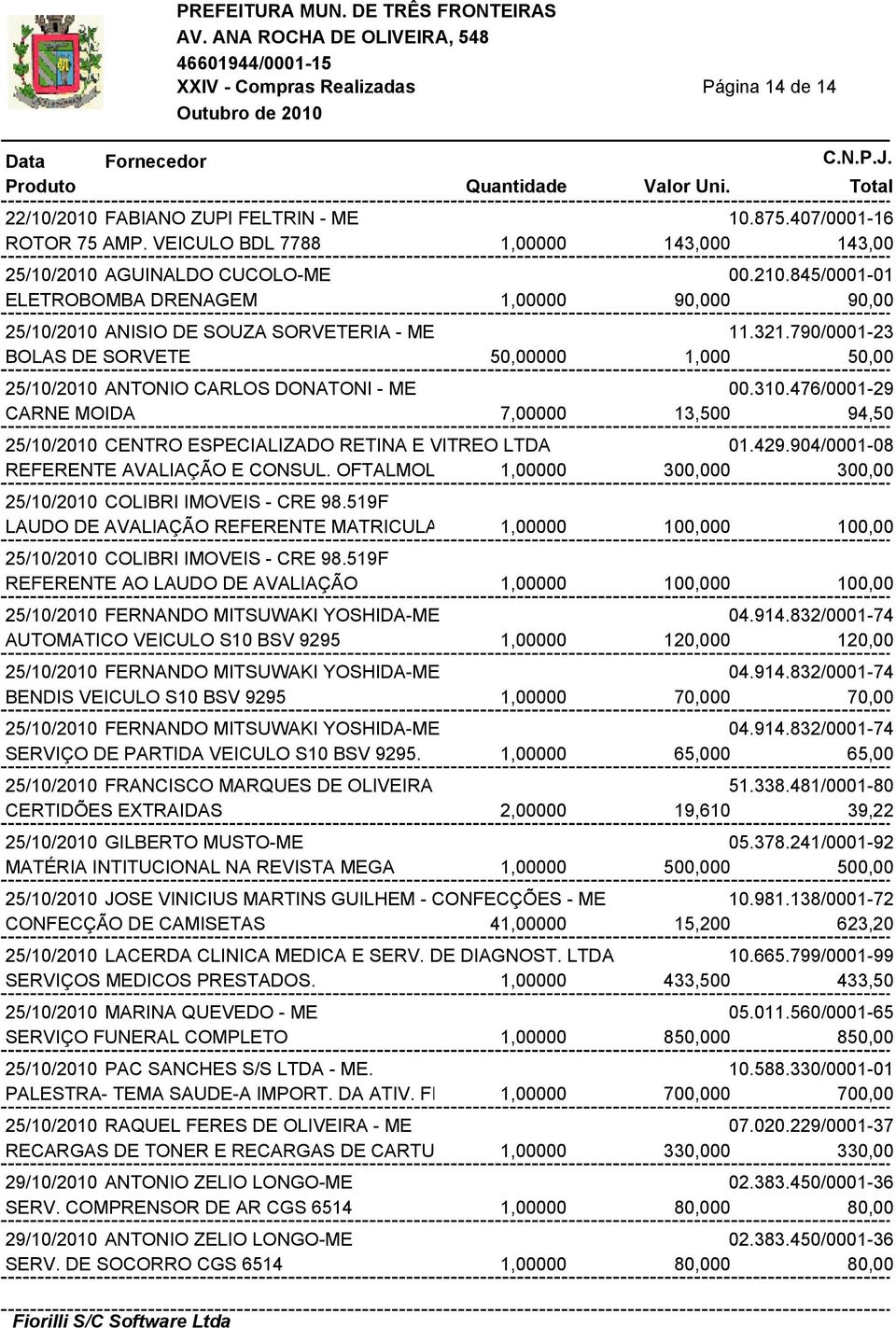 310.476/0001-29 CARNE MOIDA 7,00000 13,500 94,50 25/10/2010 CENTRO ESPECIALIZADO RETINA E VITREO LTDA 01.429.904/0001-08 REFERENTE AVALIAÇÃO E CONSUL.