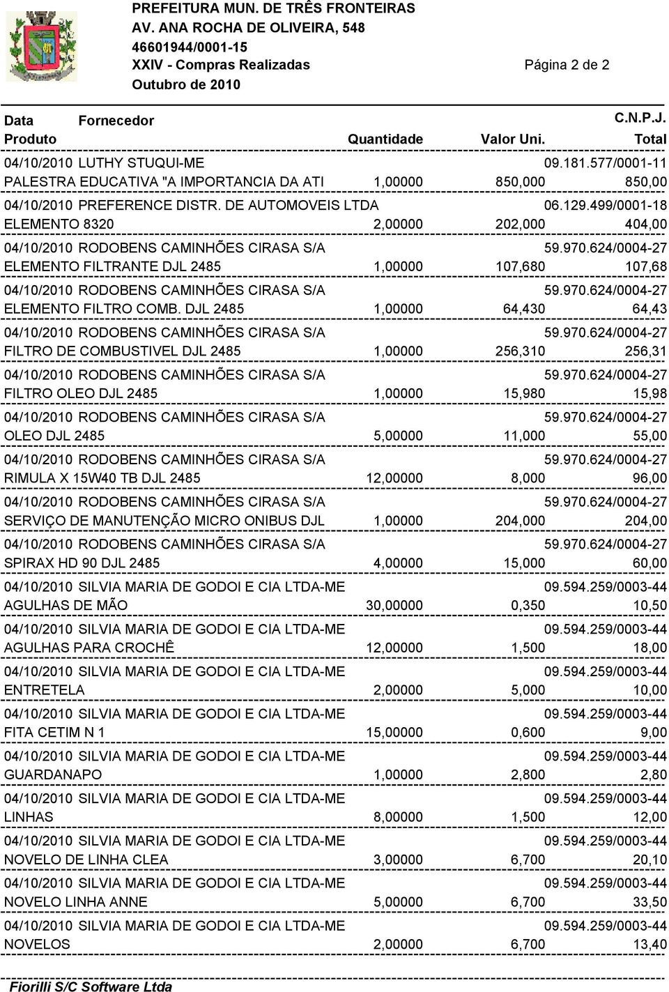 DJL 2485 1,00000 64,430 64,43 FILTRO DE COMBUSTIVEL DJL 2485 1,00000 256,310 256,31 FILTRO OLEO DJL 2485 1,00000 15,980 15,98 OLEO DJL 2485 5,00000 11,000 55,00 RIMULA X 15W40 TB DJL 2485 12,00000